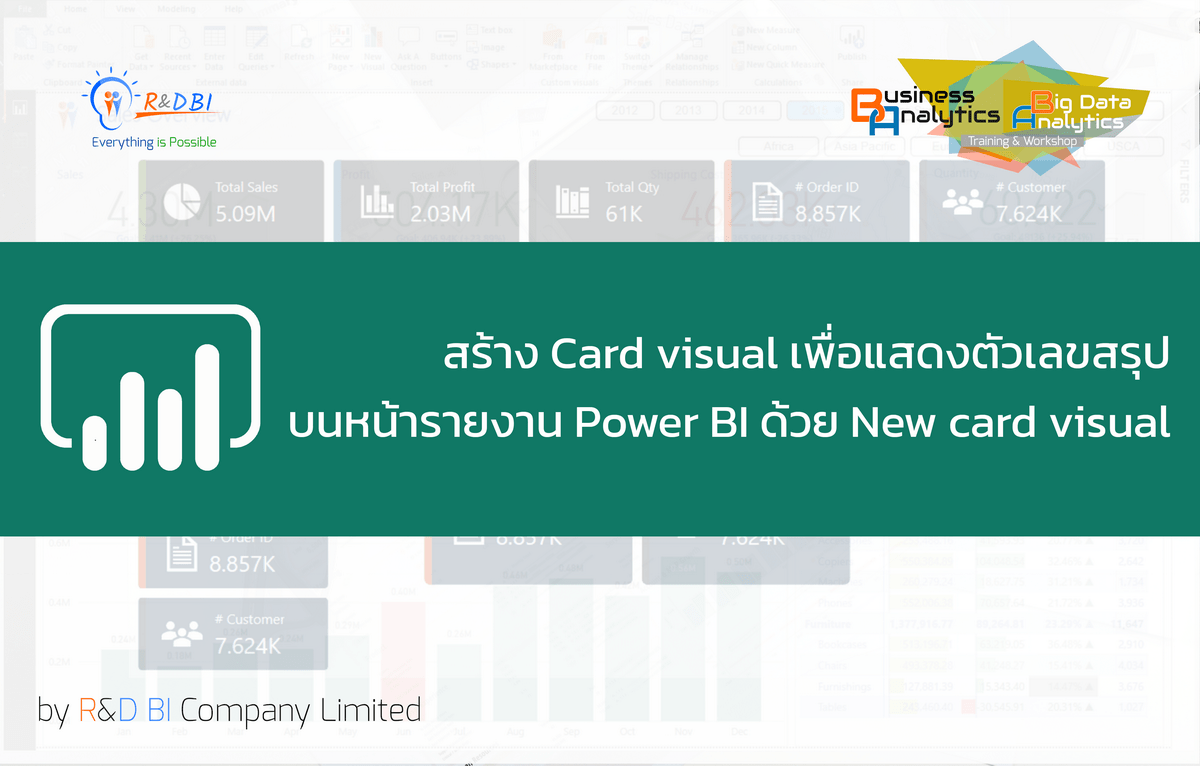 Power BI に新しいカードビジュアルが登場しました。