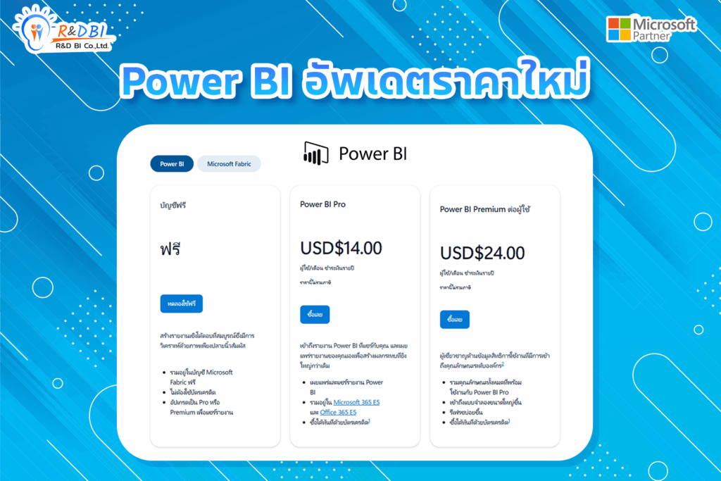 PowerBiPriceTable